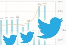 Follow who Follows – The Twitter Tip that Works