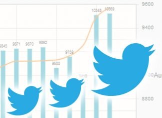 Follow who Follows – The Twitter Tip that Works