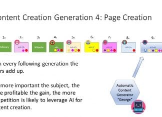 AI Content Creation Problems: Creating Misinformation Through AI Manipulation