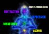What Are the 7 Real Chakras and Their Amazing Powers? Chakras - Image Made by Jason Pelish on Meme Generator for Android
